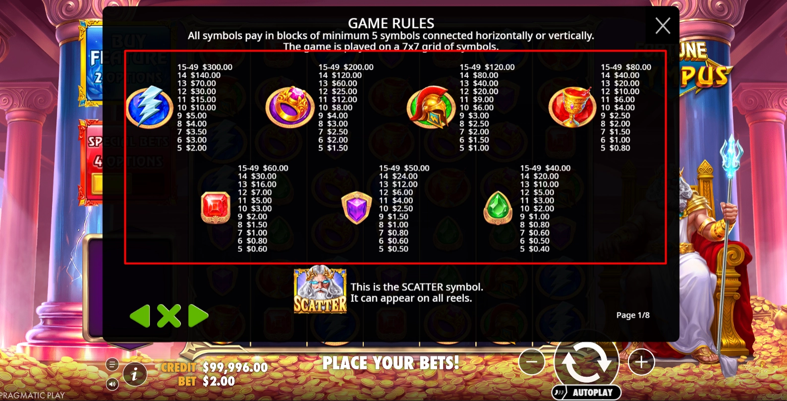 Detailed summary of the paytable and standard symbol payouts in Fortune of Olympus.