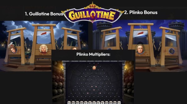 Présentation des fonctionnalités bonus spéciales de la machine à sous Guillotine.